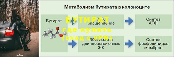 MDMA Premium VHQ Бугульма